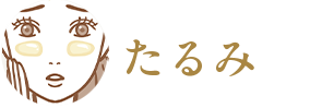 たるみ
